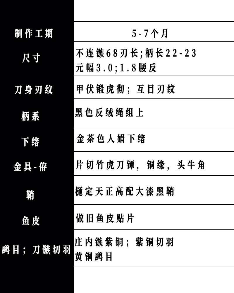 高配