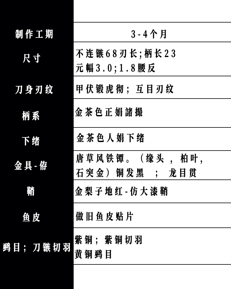 牛马配置表