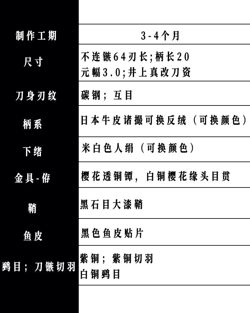 牛马配置表